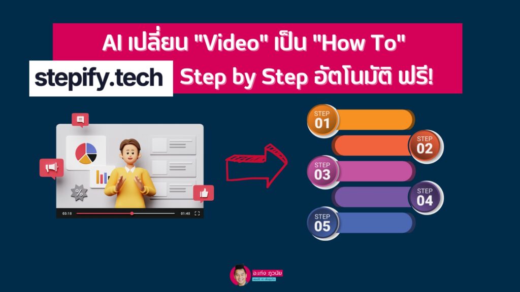 AI เปลี่ยน "Video" เป็น "How To" Step by Step อัตโนมัติ ฟรี!