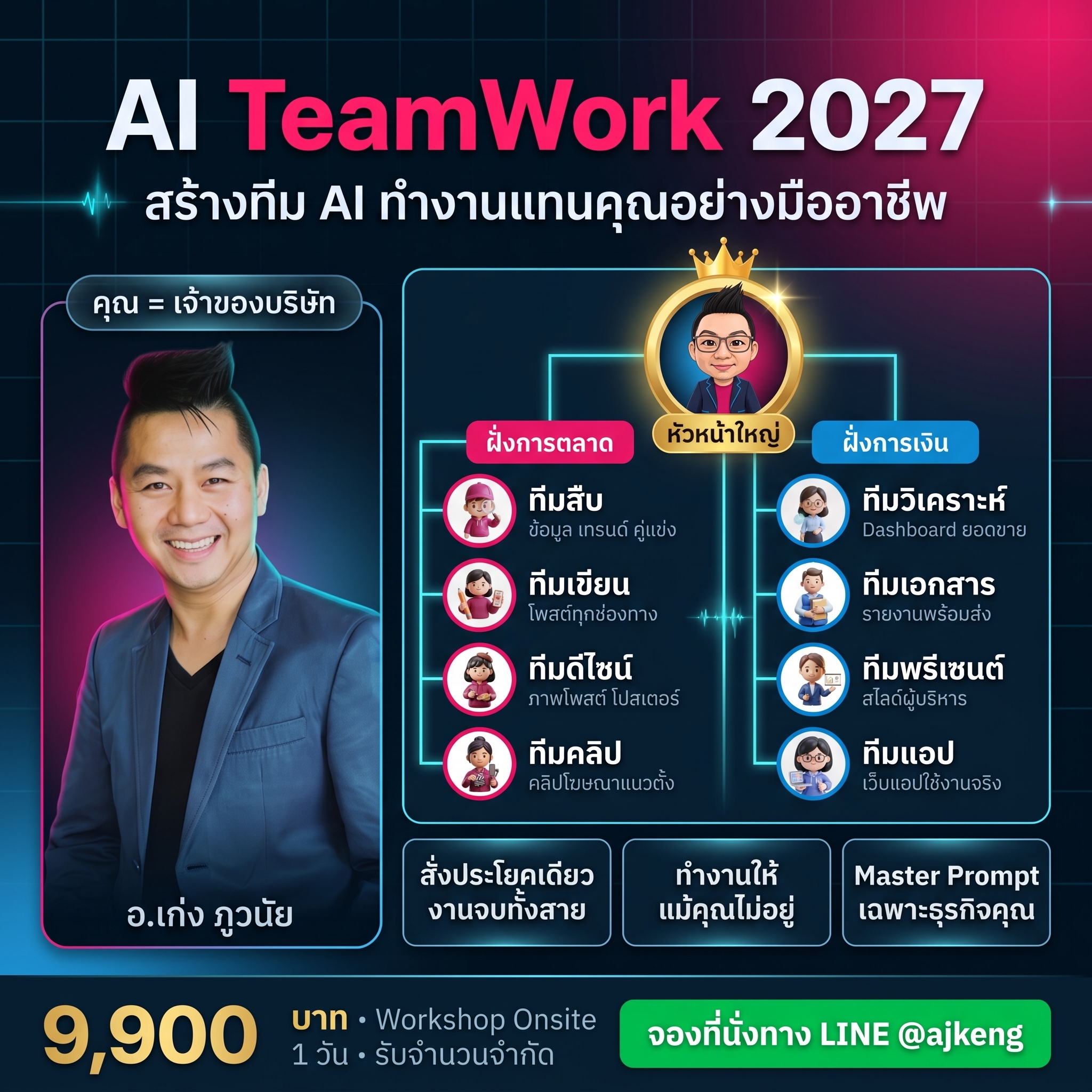 AI TeamWork 2027 — สร้างทีม AI ทำงานแทนคุณอย่างมืออาชีพ “ฉบับง่าย ใช้ได้จริง”