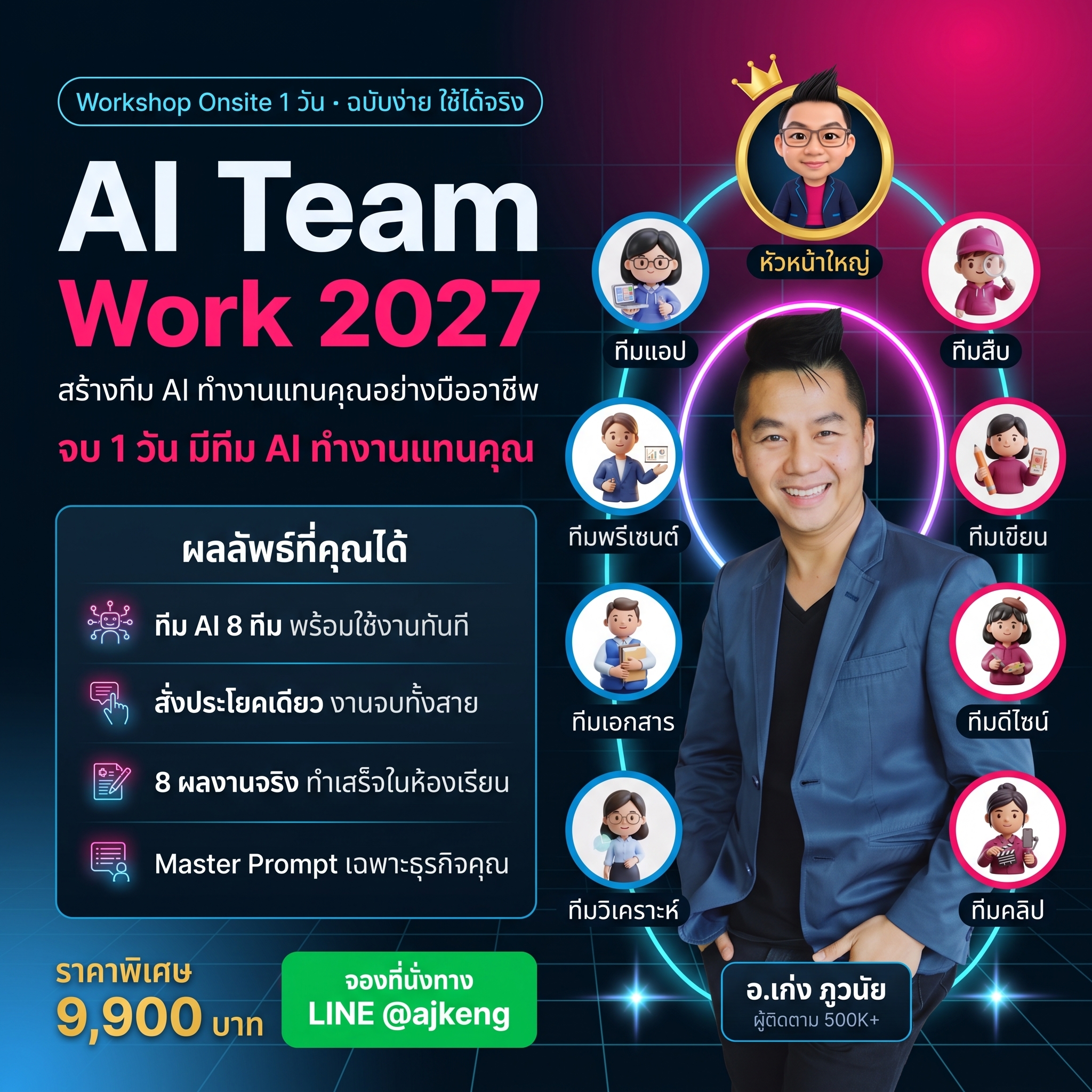 ❇️ AI Team Work 2027 เจ้าของธุรกิจที่เก่งที่สุดในปี 2027 ไม่ได้ทำงานหนักที่สุด… แต่มี “ทีม AI” ที่ทำงานแทนได้มากที่สุด