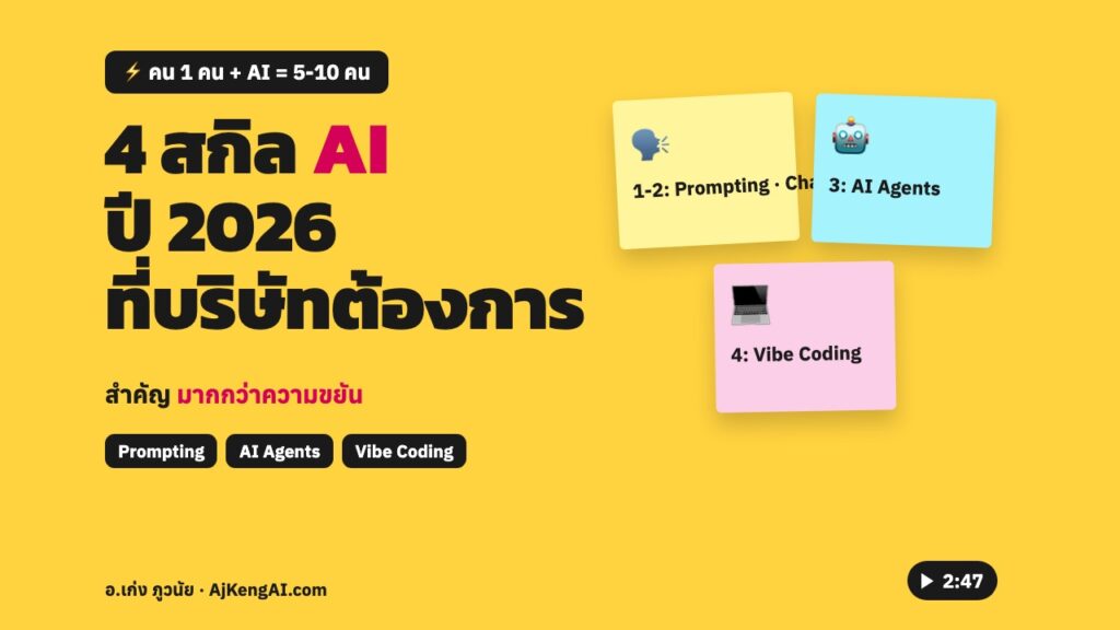 ปกบทความ: 4 สกิล AI ปี 2026 ที่บริษัทต้องการ