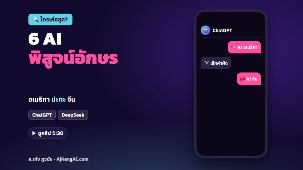ปกบทความ: 6 AI พิสูจน์อักษร