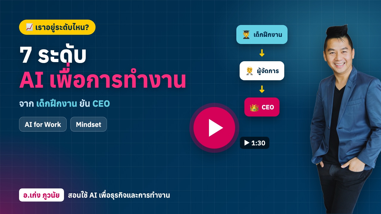 7 ระดับ AI เพื่อการทำงาน ตั้งแต่เด็กฝึกงาน ยัน CEO