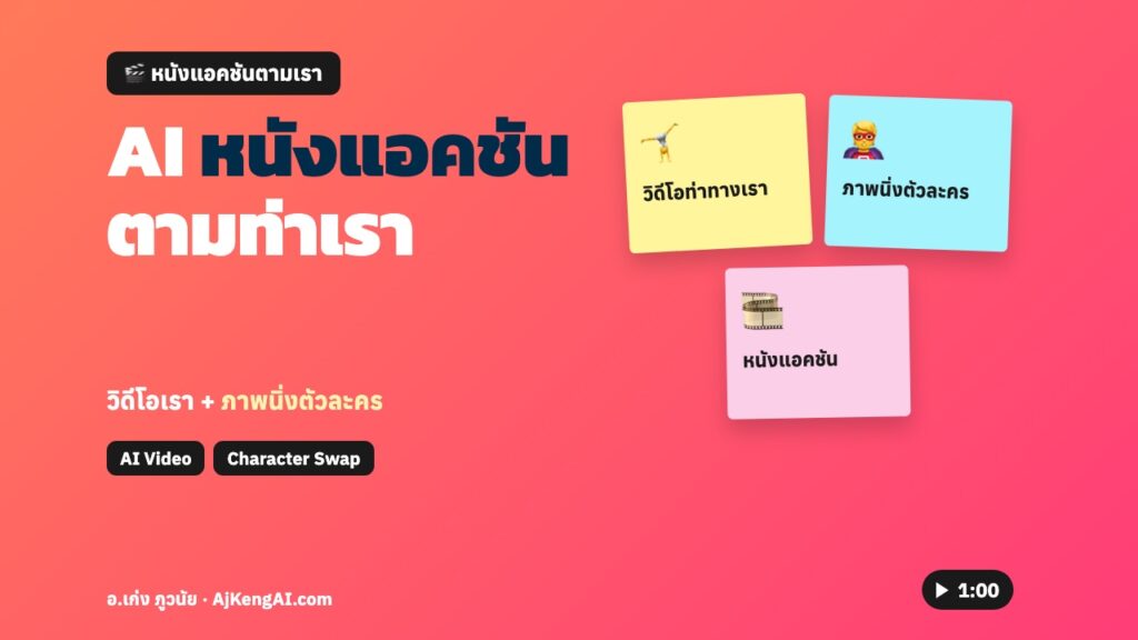 ปกบทความ: AI หนังแอคชัน ตามท่าเรา