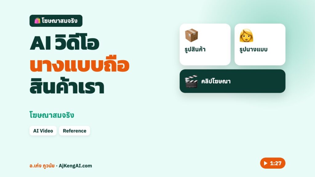 ปกบทความ: AI วิดีโอ นางแบบถือ สินค้าเรา