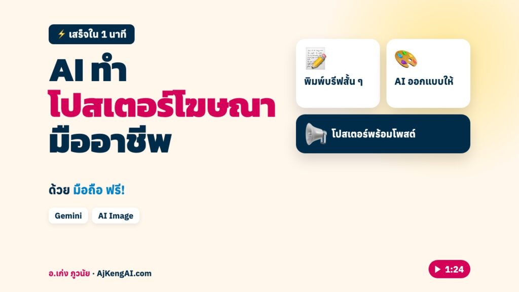 ปกบทความ: AI ทำ โปสเตอร์โฆษณา มืออาชีพ