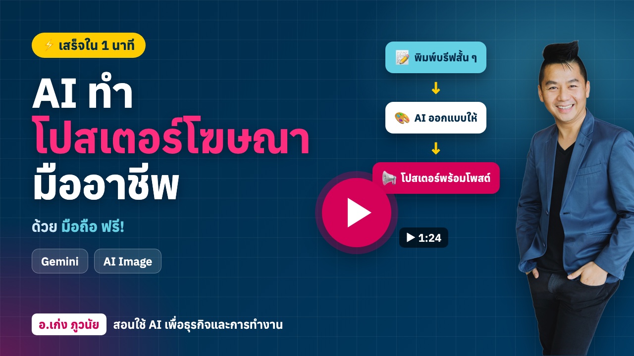 AI ทำโปสเตอร์โฆษณาแบบมืออาชีพ เสร็จใน 1 นาที ด้วยมือถือ ฟรี!