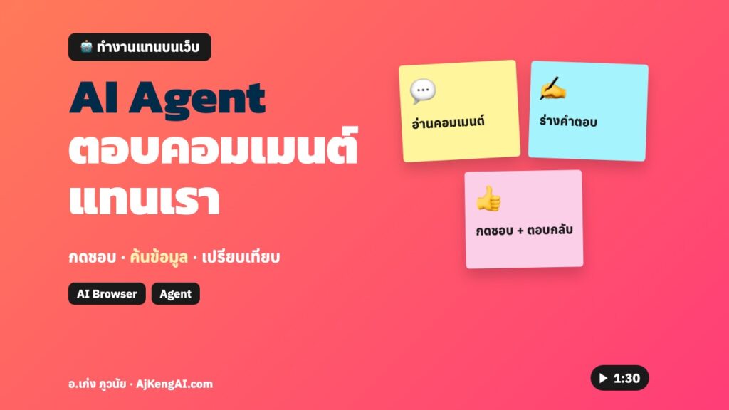 ปกบทความ: AI Agent ตอบคอมเมนต์ แทนเรา