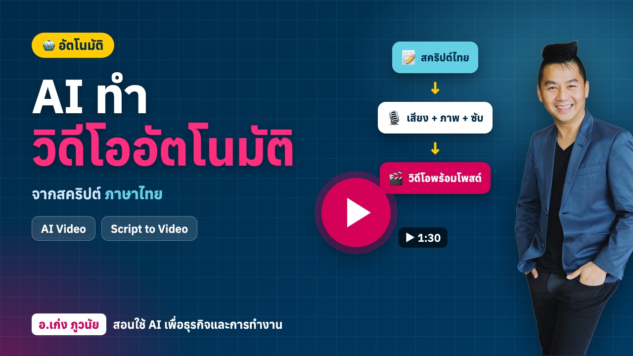 AI ทำ "วีดีโออัตโนมัติ" จากสคริปต์ "ภาษาไทย"