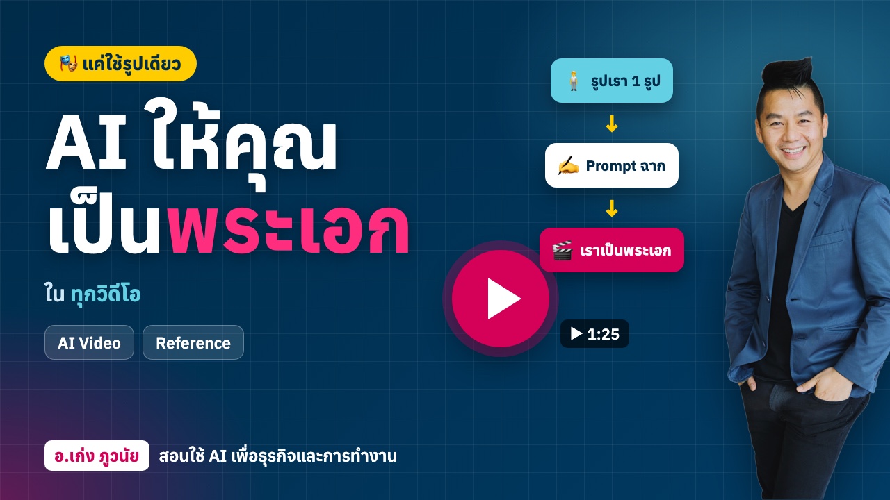 ใหม่! AI "ให้คุณเป็นพระเอก" ในทุกวิดีโอ แค่ใช้รูปเดียว!