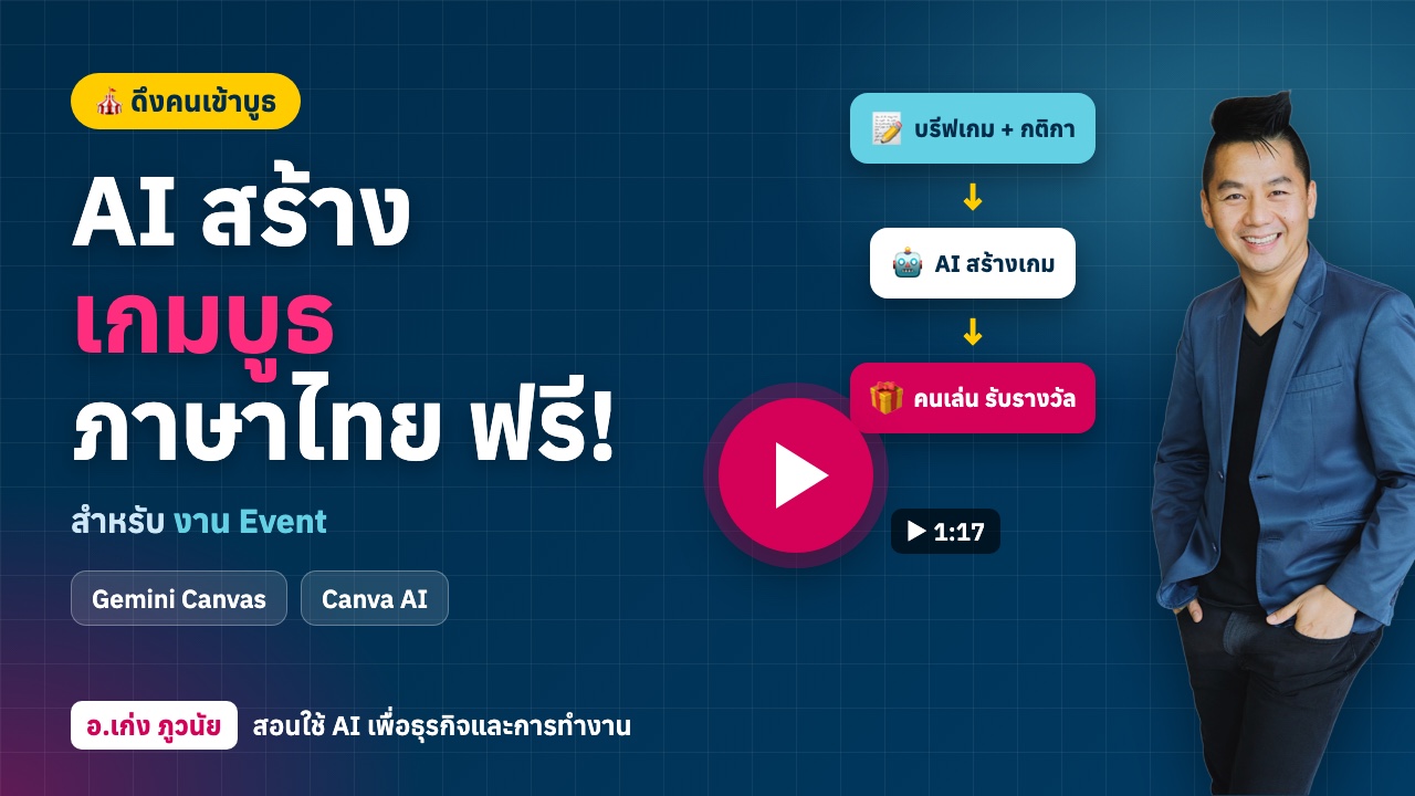 AI สร้างเกมฟรี! ง่าย ภาษาไทย ดึงคนเข้า “บูธ” ในงาน Event