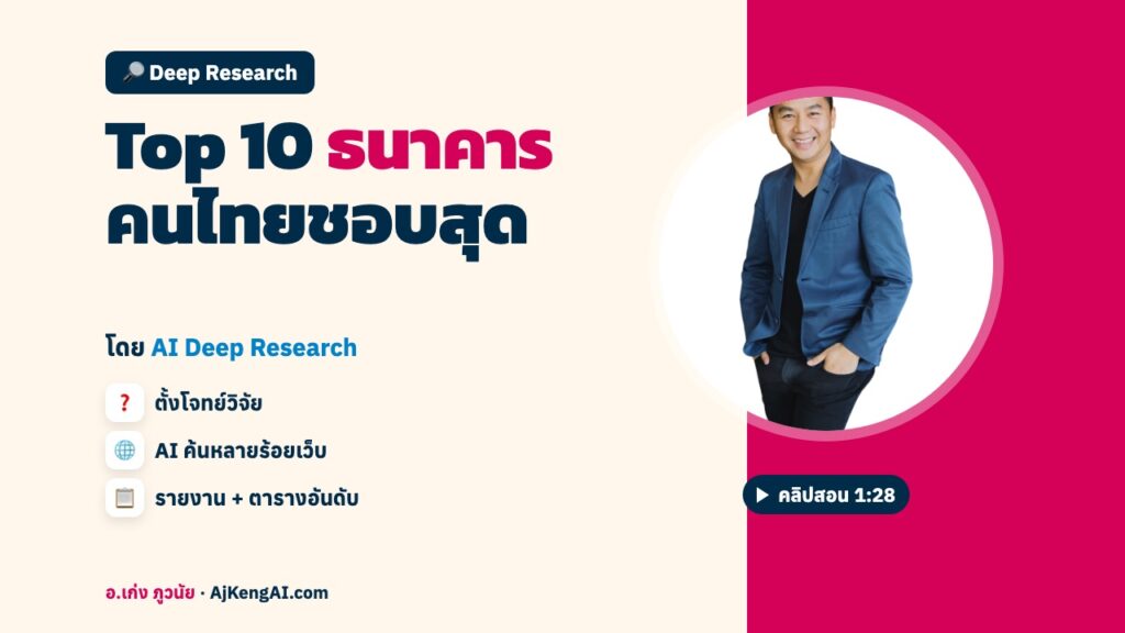 ปกบทความ: Top 10 ธนาคาร คนไทยชอบสุด
