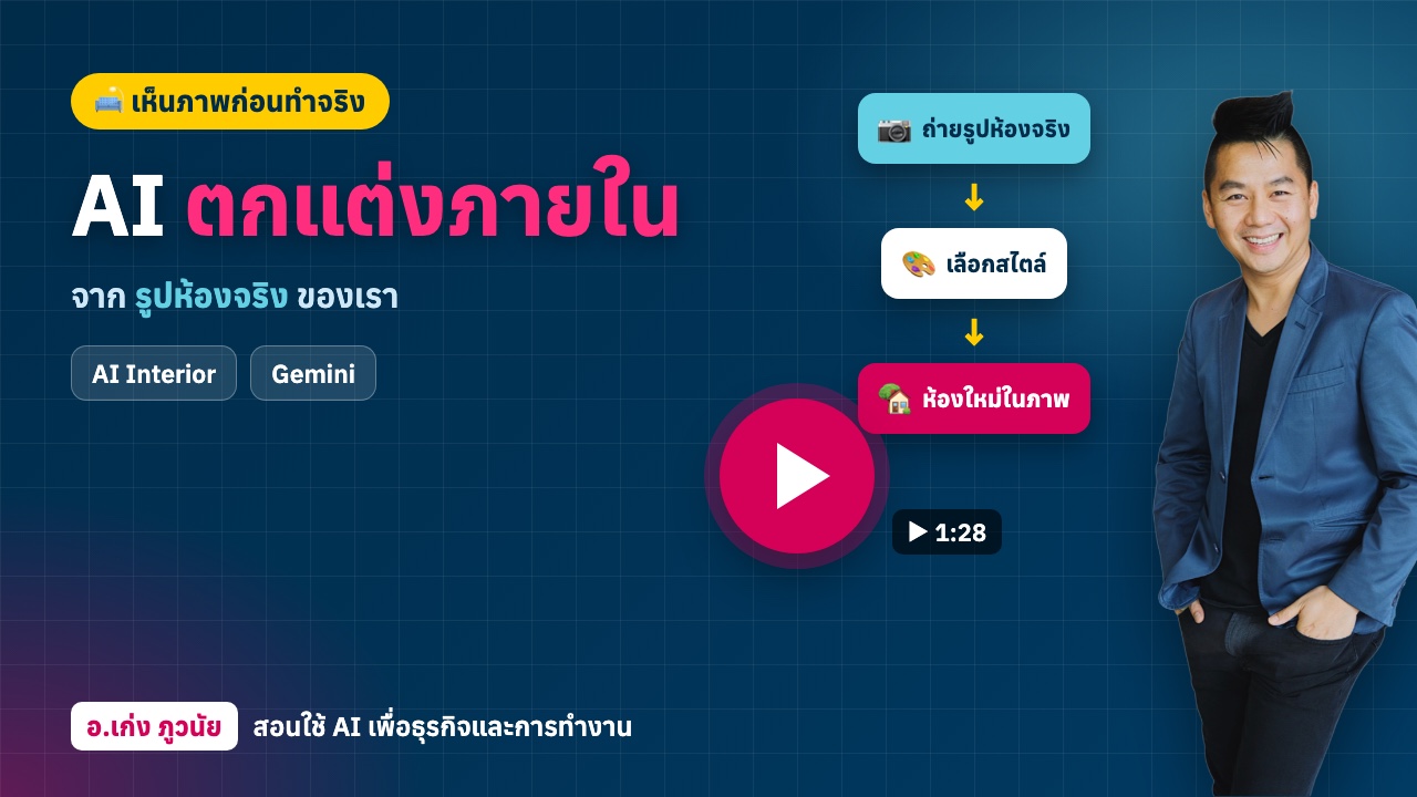 AI "ตกแต่งภายใน" Interior เห็นภาพก่อนทำจริง