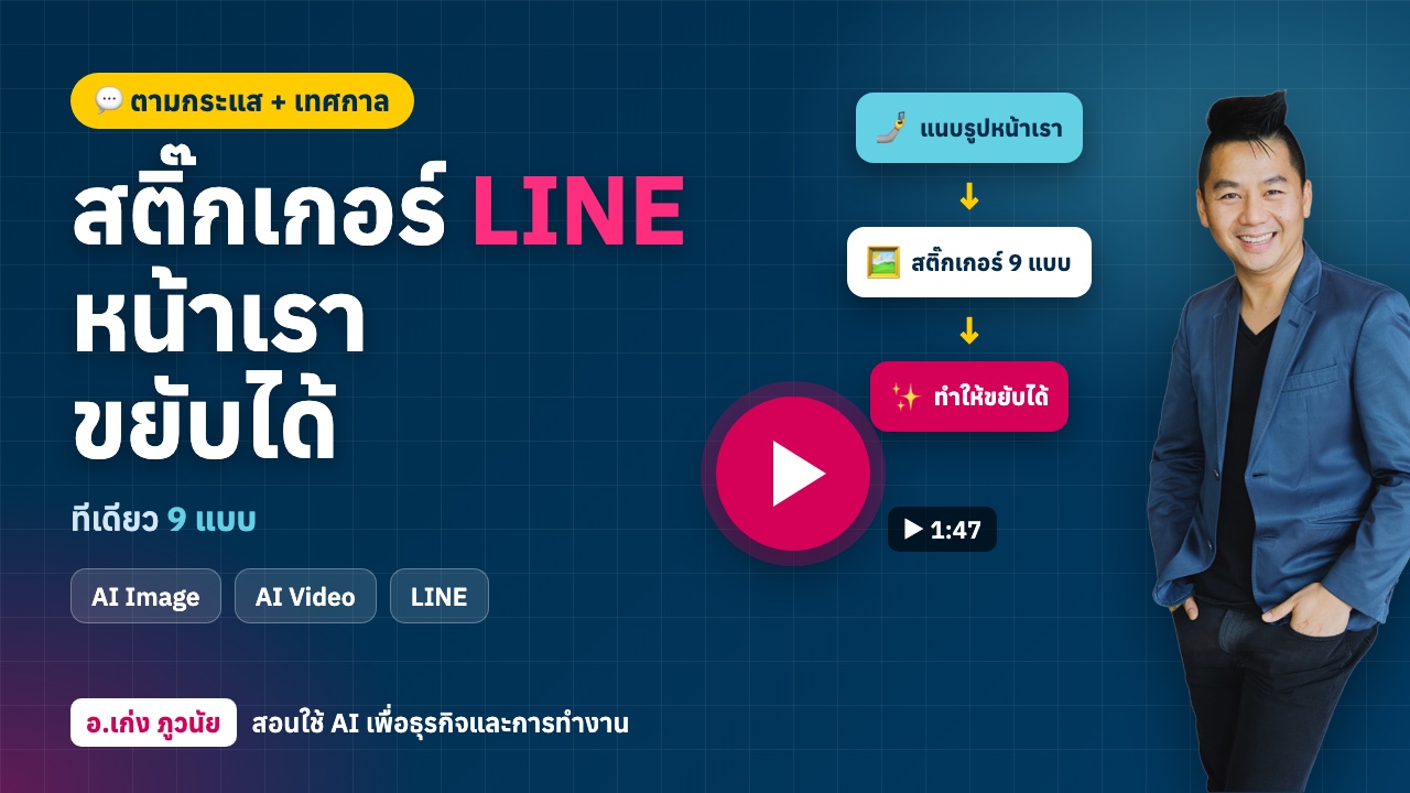 AI ทำสติ๊กเกอร์ LINE “หน้าเรา” ขยับได้ ตามกระแสและเทศกาล (พร้อมโครงสร้าง Prompt 9 แบบ)