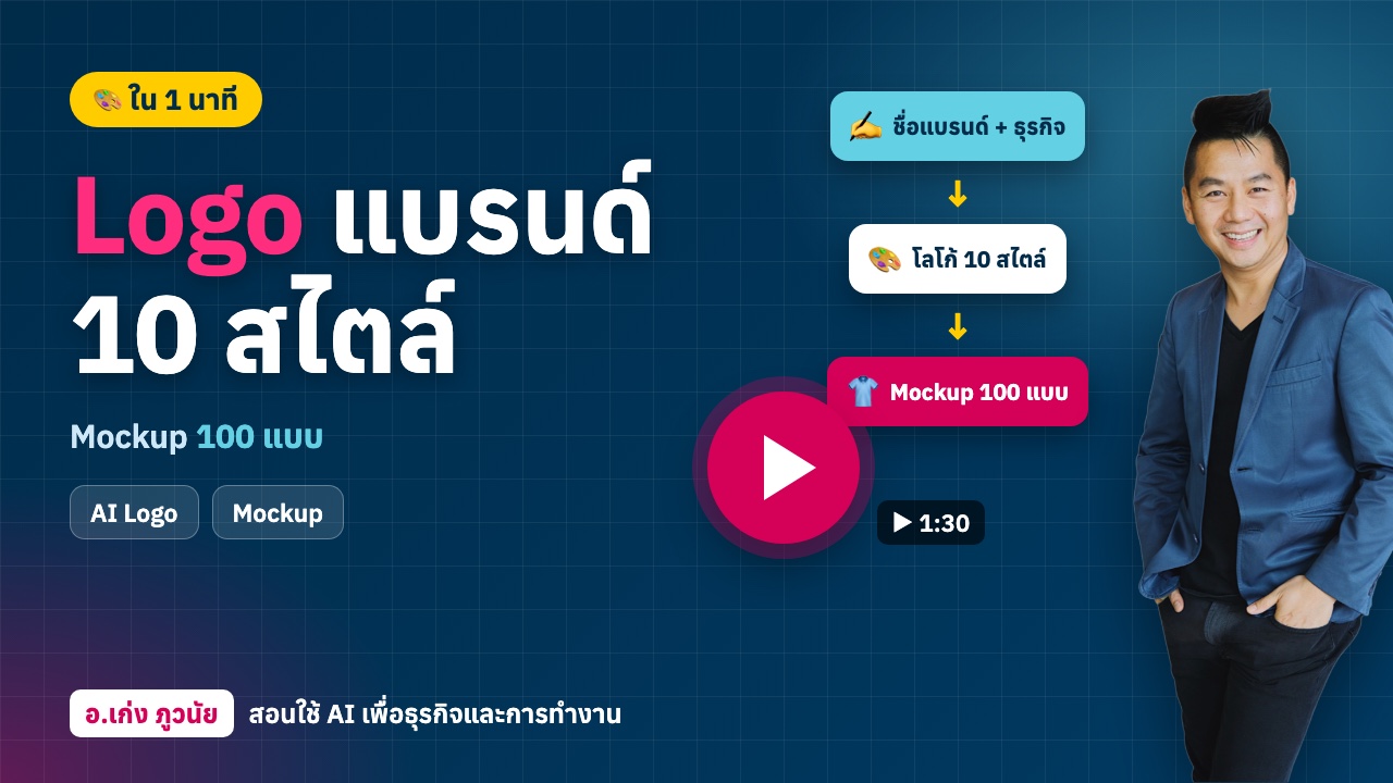 ออกแบบ Logo แบรนด์ 10 สไตล์ ดีไซน์ Mockup 100 แบบ ใน 1 นาที