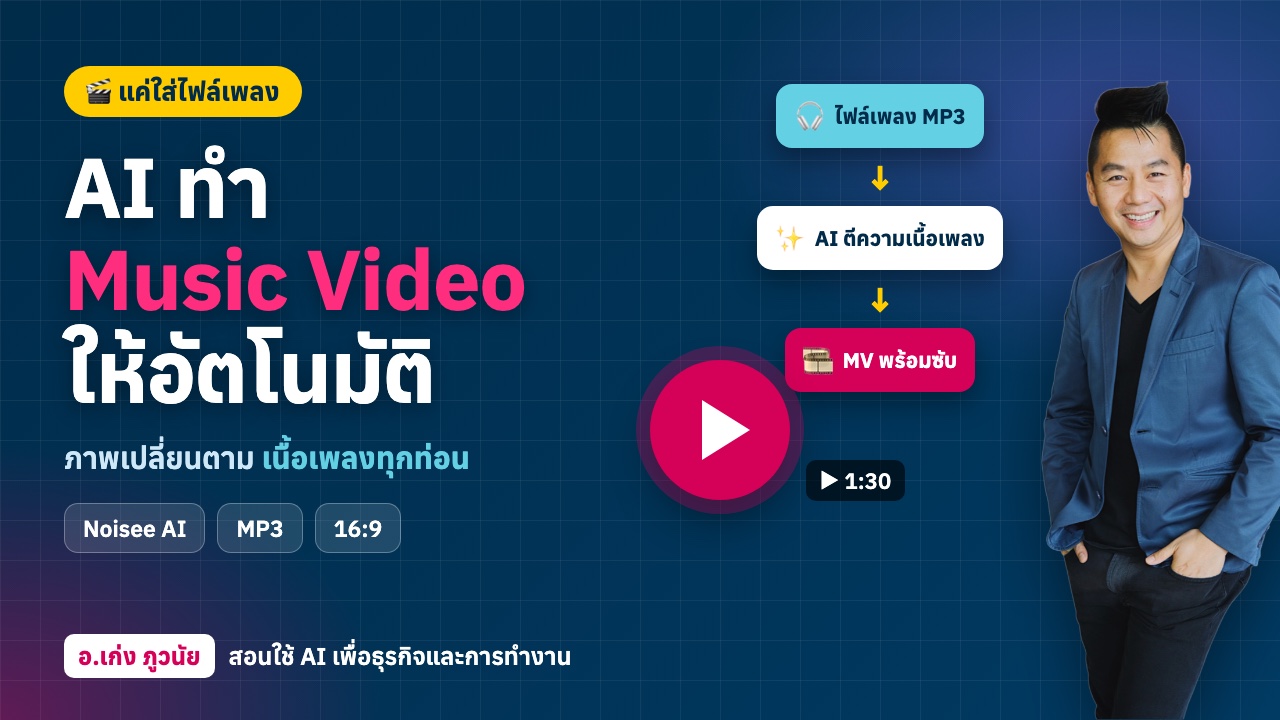 AI สร้าง Music Video อัตโนมัติ ด้วย Noisee AI