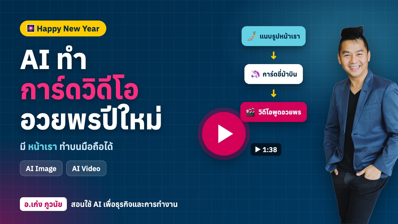 AI ทำการ์ดวิดีโออวยพรปีใหม่ 2569 ด้วยมือถือ (พร้อม Prompt รูปและวิดีโอ)