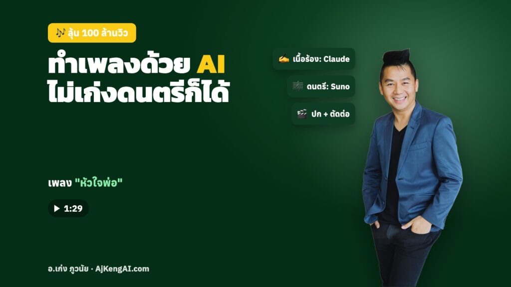 ปกบทความ: ทำเพลงด้วย AI ไม่เก่งดนตรีก็ได้