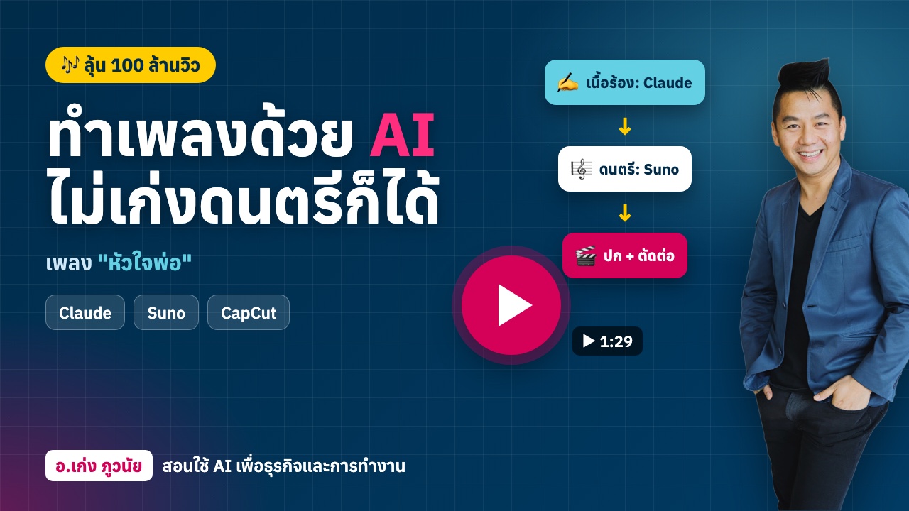 ทำเพลงลุ้น "100 ล้านวิว" ไม่เก่งดนตรี ก็ทำได้ด้วย AI
