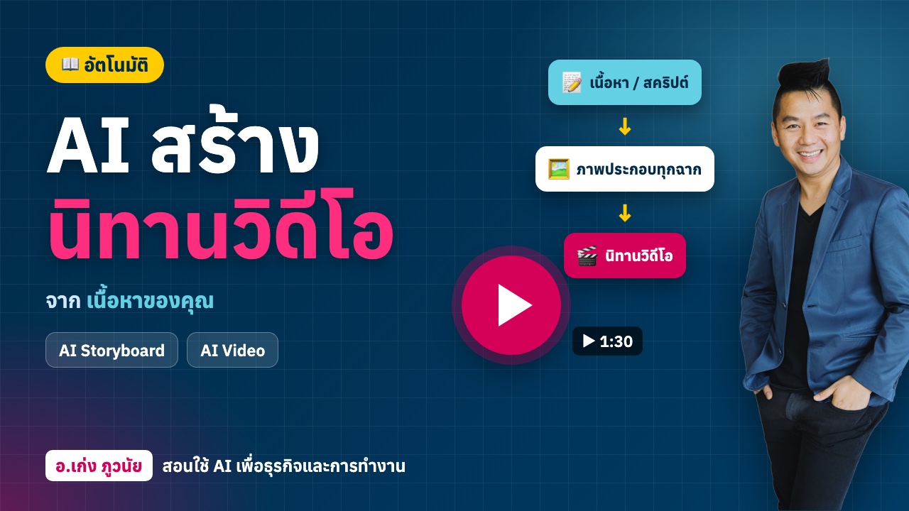 ทึ่ง! AI "สร้างนิทานวีดีโอ" อัตโนมัติจากเนื้อหาของคุณ