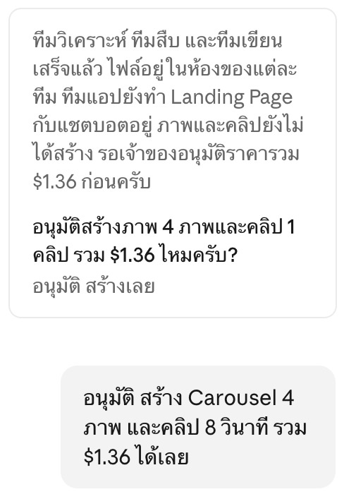 หน้าจอจริง: หัวหน้ารวมราคาภาพ 4 ภาพ + คลิป 1 คลิป $1.36 ให้เจ้าของอนุมัติก่อนสร้าง