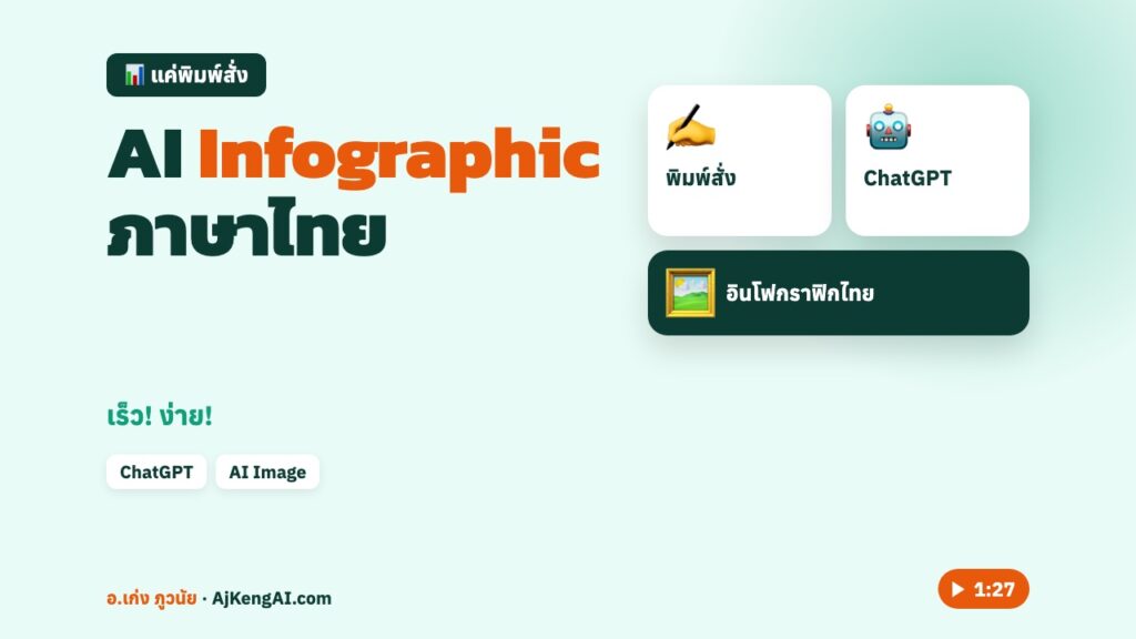 ปกบทความ: AI Infographic ภาษาไทย