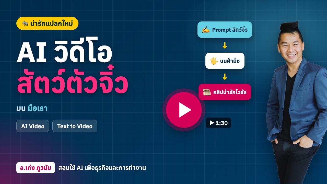 AI วีดีโอ "สัตว์ตัวจิ๋ว" บนมือเรา จุดเริ่มสร้างสรรค์งานแปลกใหม่
