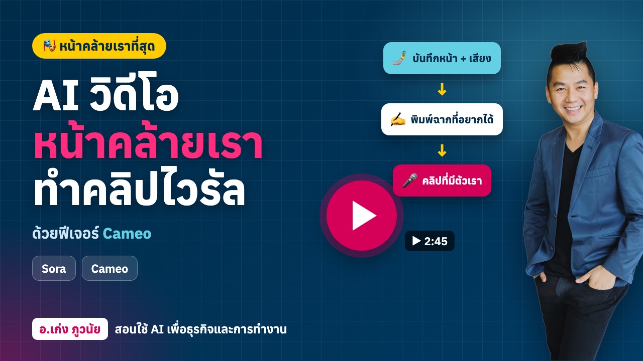 AI ทำวิดีโอ “หน้าคล้ายเรา” ที่สุด ณ ตอนนี้ ทำคลิปไวรัลได้ง่าย ๆ ด้วยฟีเจอร์ Cameo