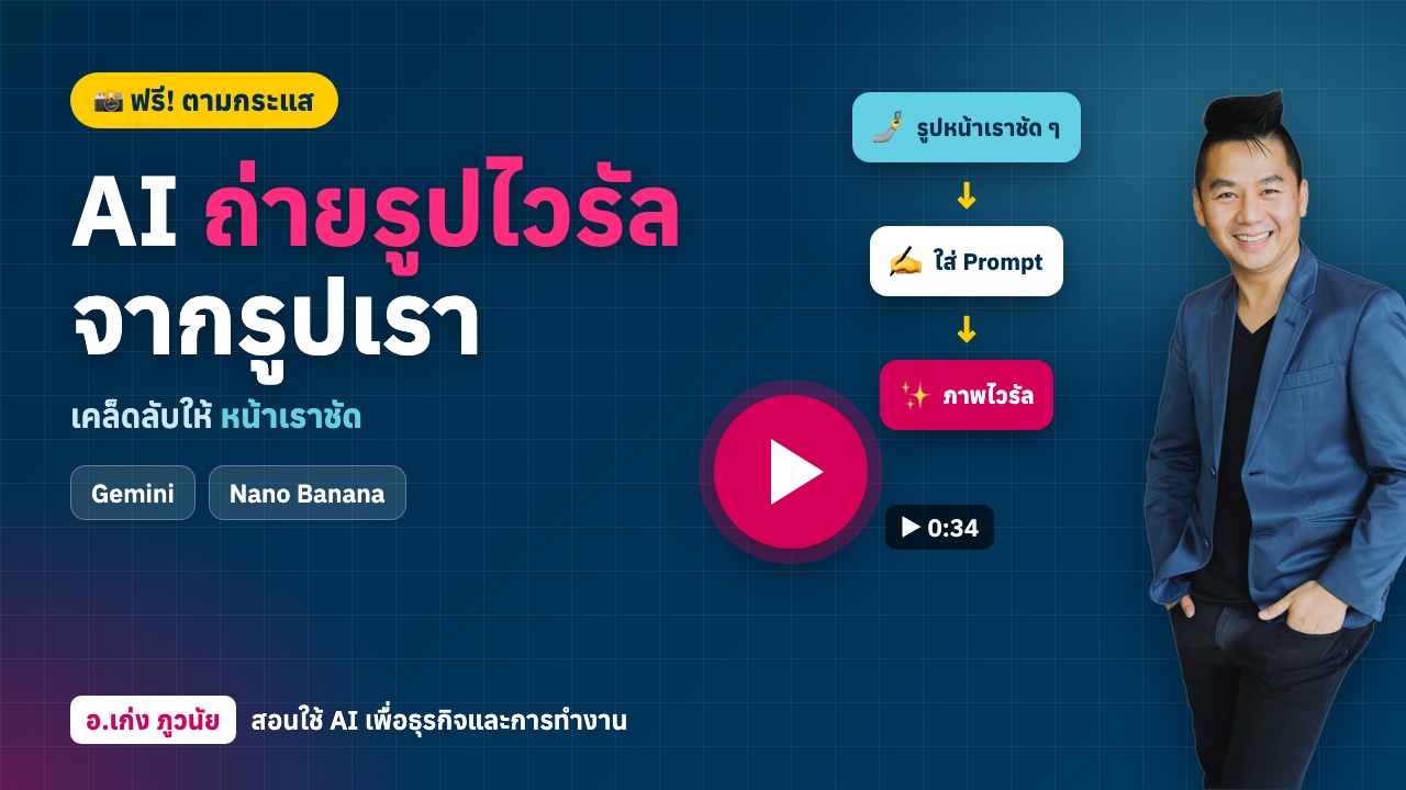AI ถ่ายรูปไวรัลตามกระแส ฟรี! พร้อมเคล็ดลับให้หน้าเราชัด และข้อควรระวัง
