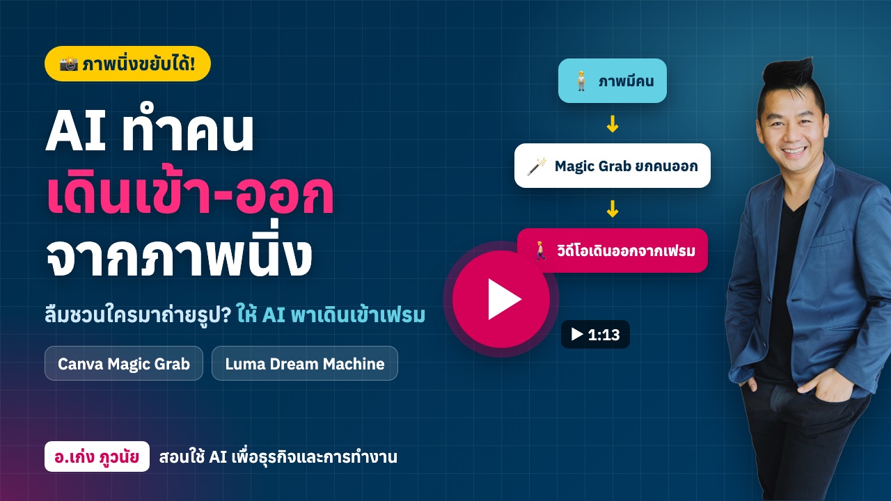 AI ทำคนเดินเข้าออกจากภาพนิ่ง