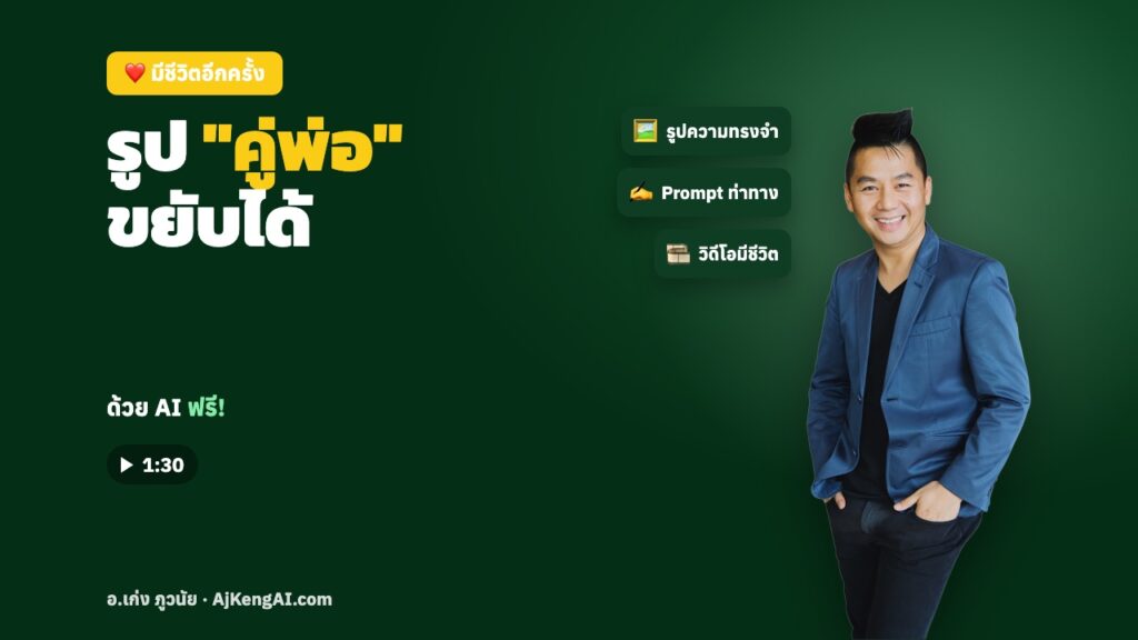 ปกบทความ: รูป "คู่พ่อ" ขยับได้
