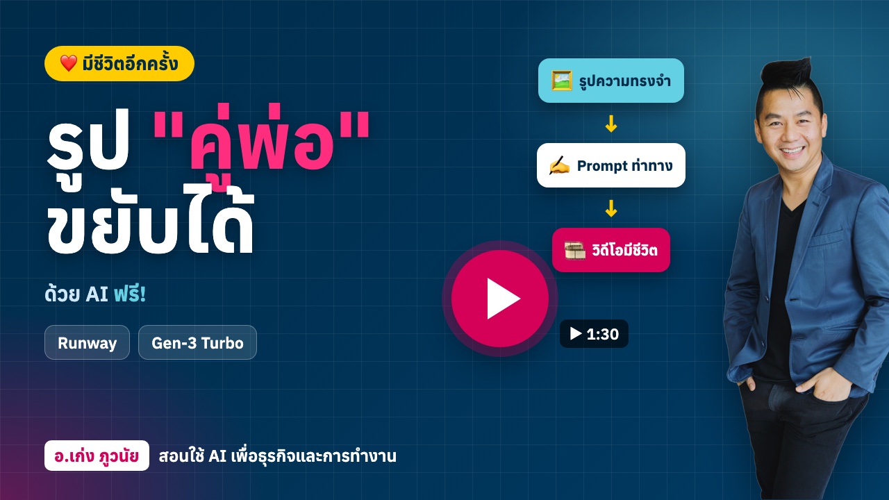 เปลี่ยนรูป "คู่พ่อ" ให้ขยับ "มีชีวิต" อีกครั้งด้วย AI ฟรี!