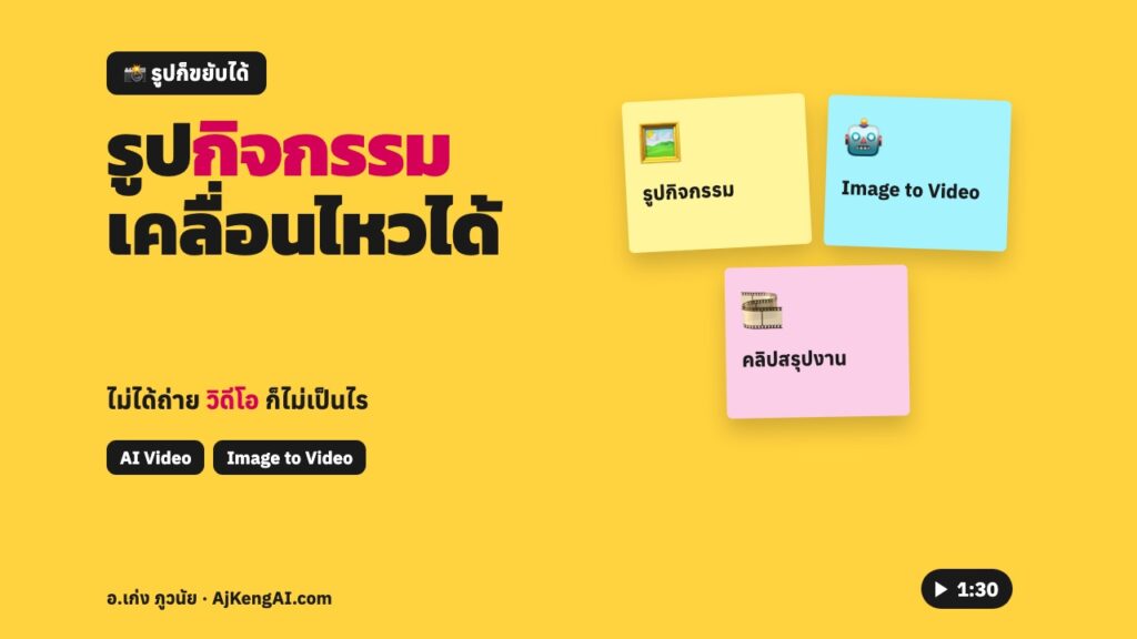 ปกบทความ: รูป กิจกรรม เคลื่อนไหวได้