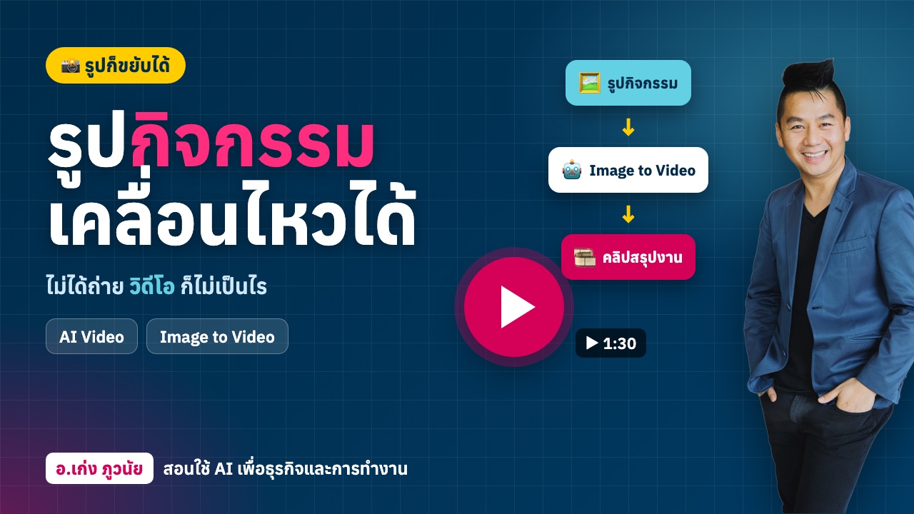 ไม่ได้ถ่ายวีดีโอ? "รูปกิจกรรม ก็เคลื่อนไหวได้"