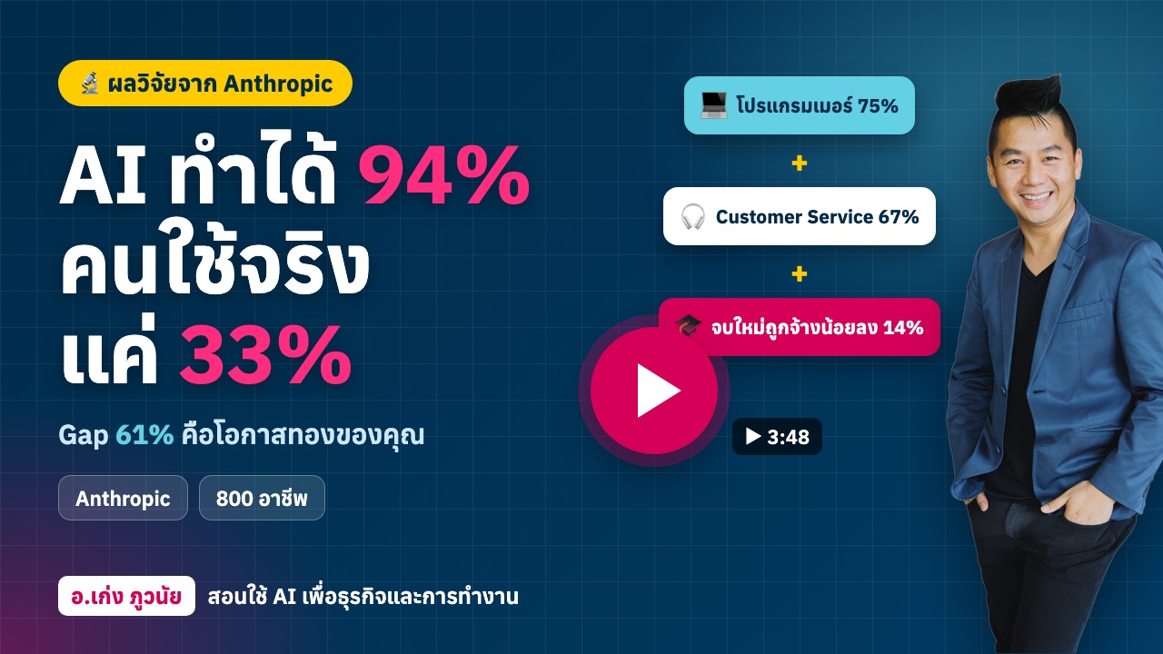 800 อาชีพ AI ทำได้ 94% แต่คนใช้จริงแค่ 33% ผลวิจัยจาก Anthropic และโอกาสทองใน Gap 61%