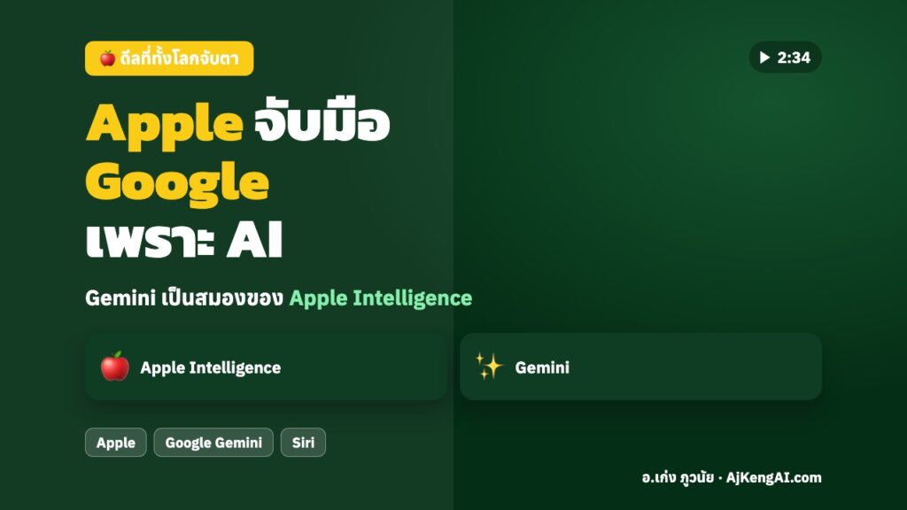 ปกบทความ: Apple จับมือ Google เพราะ AI