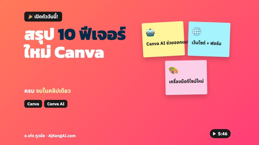 ปกบทความ: สรุป 10 ฟีเจอร์ ใหม่ Canva