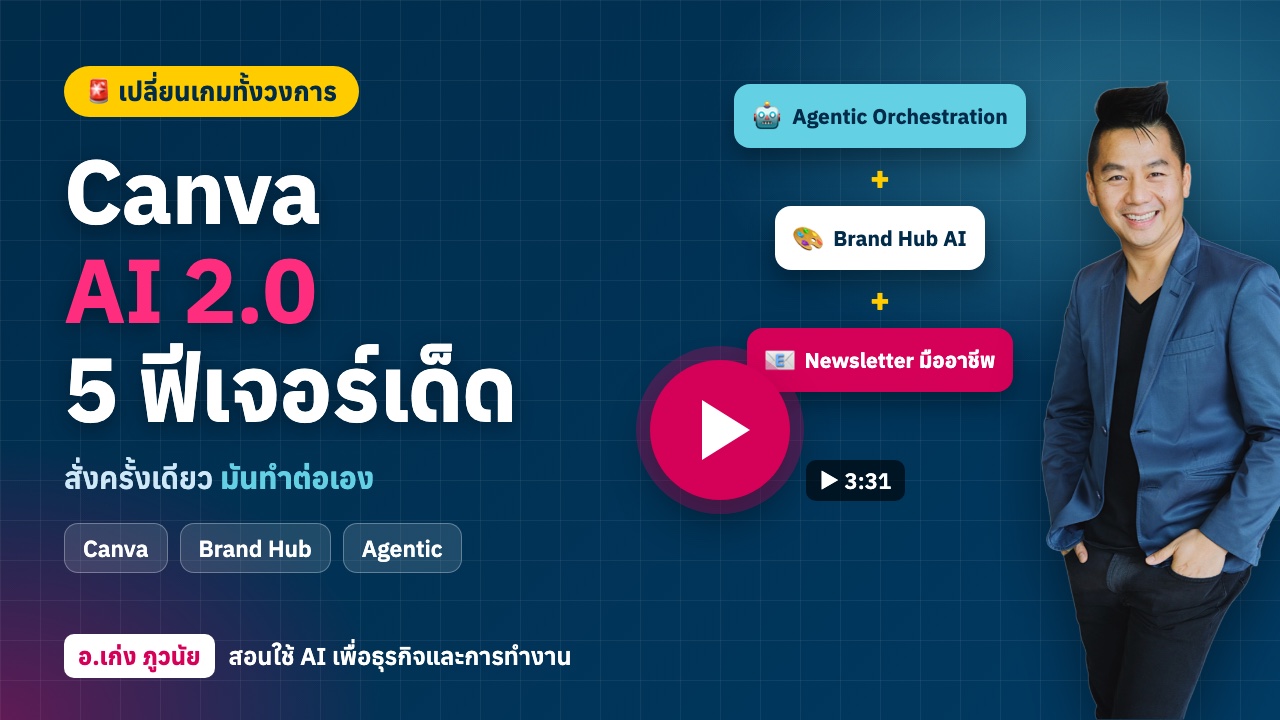 ใหม่! Canva AI 2.0 กำลังเปลี่ยนเกมทั้งวงการ สรุป 5 ฟีเจอร์เด็ด