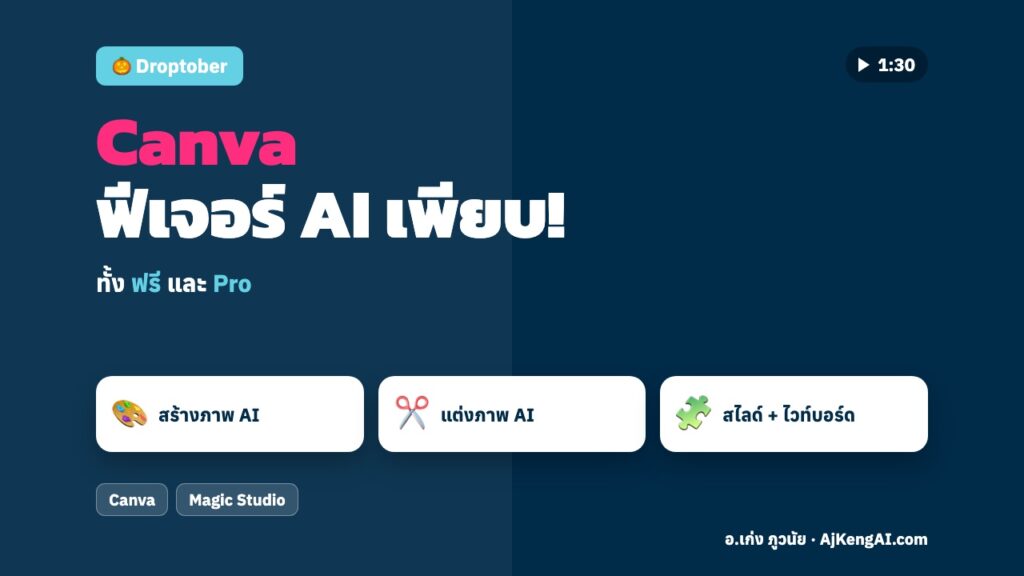 ปกบทความ: Canva ฟีเจอร์ AI เพียบ!