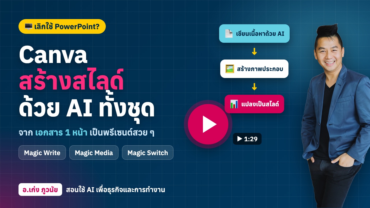 Canva for Present 2024 สร้างสไลด์ด้วย AI