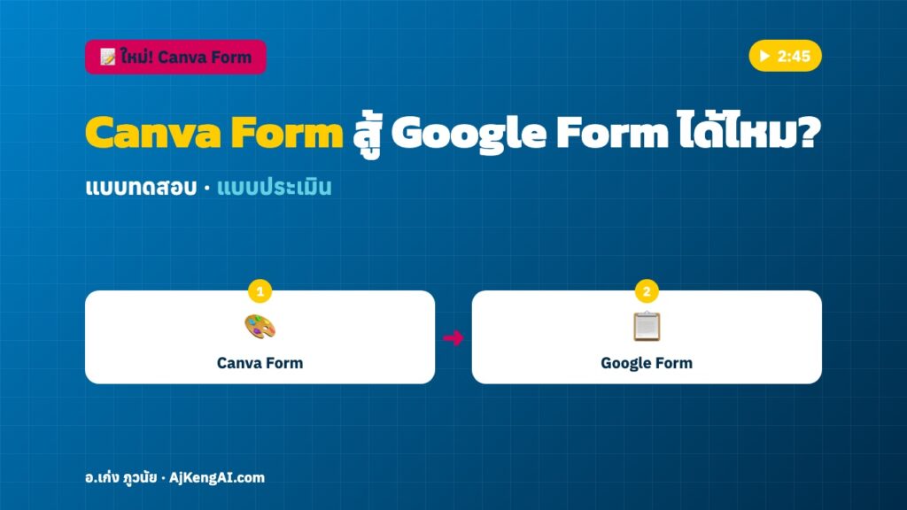 ปกบทความ: Canva Form สู้ Google Form ได้ไหม?