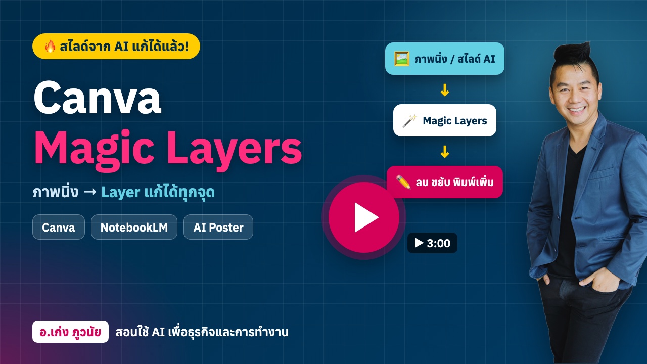 ใหม่! Canva Magic Layers แก้สไลด์จาก NotebookLM หรือโปสเตอร์ AI ได้ในคลิกเดียว