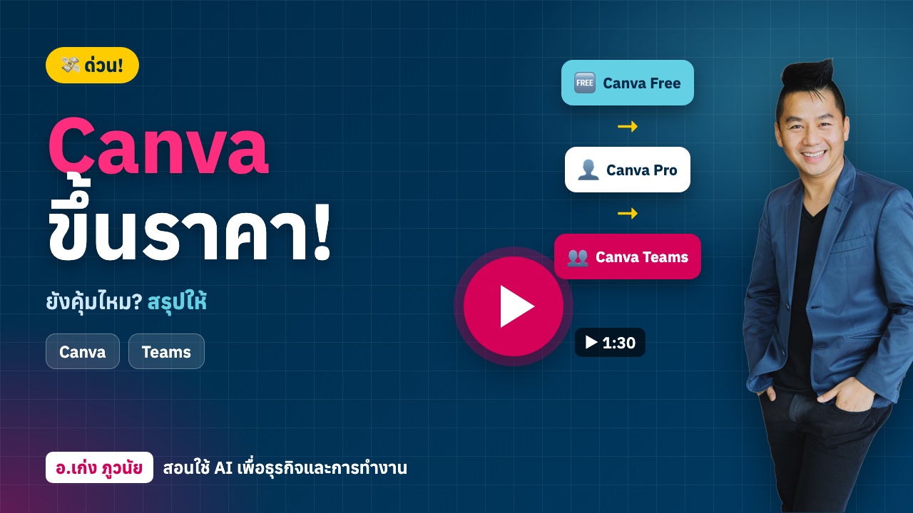 ด่วน! Canva ขึ้นราคากระฉูด ยังคุ้มไหม? สรุปทุกอย่างที่ต้องรู้!