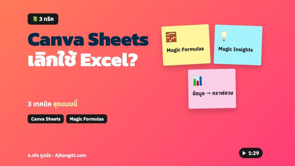 ปกบทความ: Canva Sheets เลิกใช้ Excel?