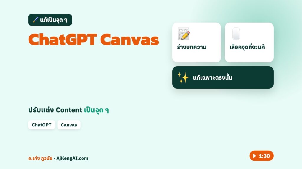 ปกบทความ: ChatGPT Canvas