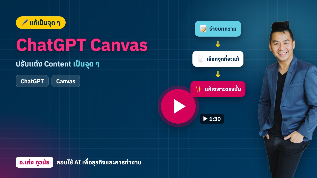 ใหม่! ChatGPT "Canvas" ปรับแต่ง "Content เป็นจุด ๆ" ได้แล้ว