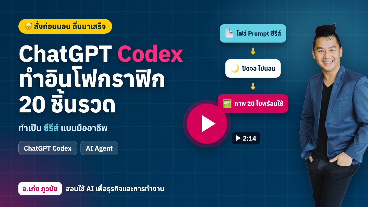 ChatGPT Codex ทำ Infographic 20 ชิ้นเป็นซีรีส์ สั่งก่อนนอน ตื่นมาเสร็จ!