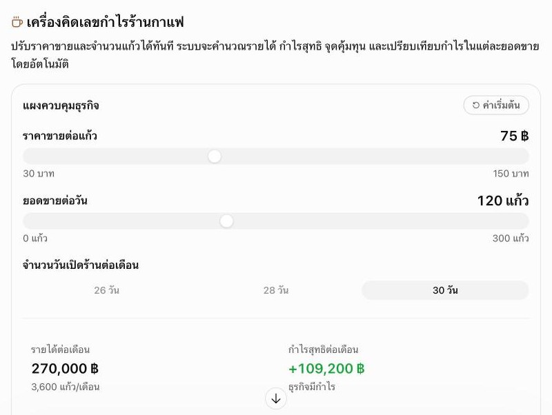 ส่ง Prompt ปุ๊บ ChatGPT สร้าง “เครื่องคิดเลขกำไรร้านกาแฟ” ที่มีแถบเลื่อนปรับราคาและจำนวนแก้วได้จริง