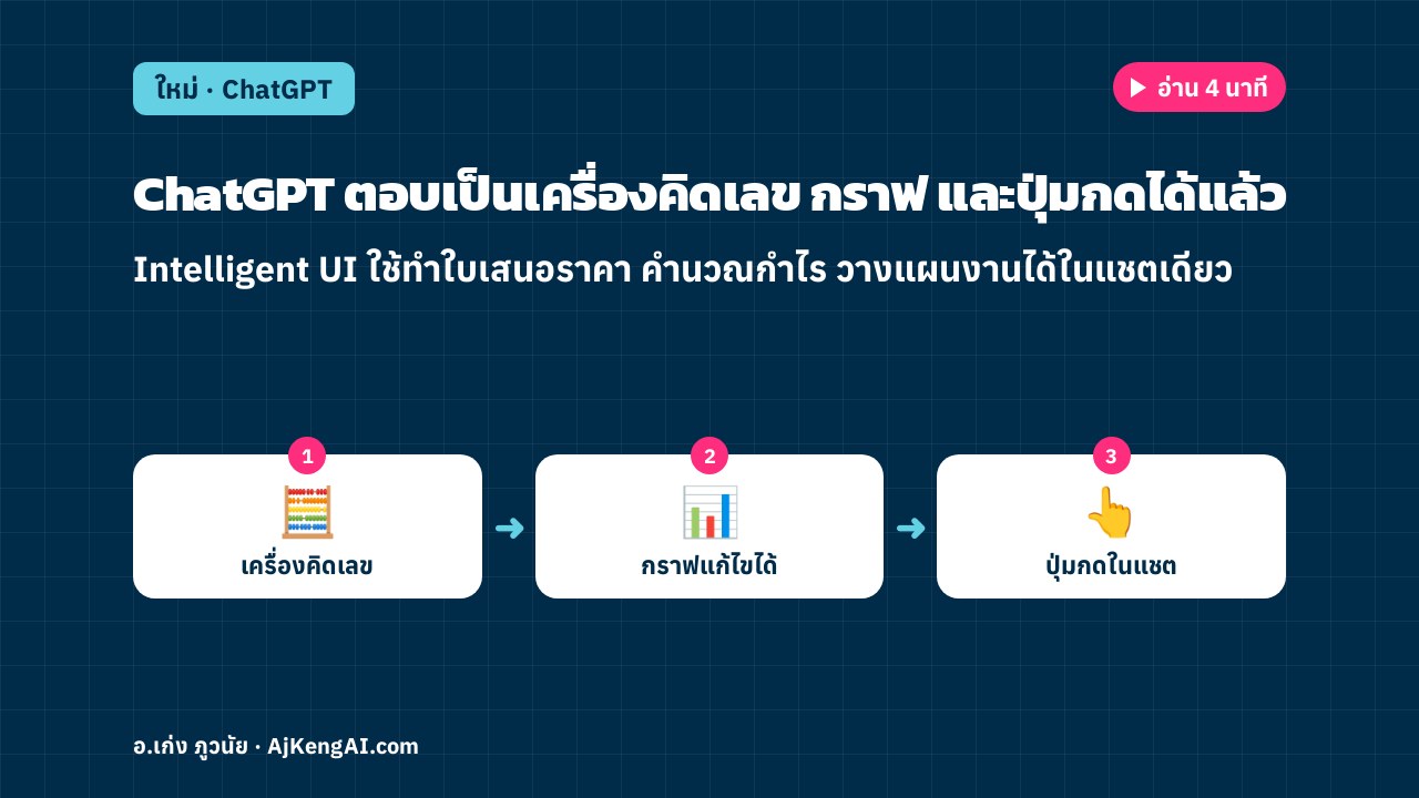 ChatGPT Intelligent UI ตอบเป็นเครื่องคิดเลข กราฟ และปุ่มกด