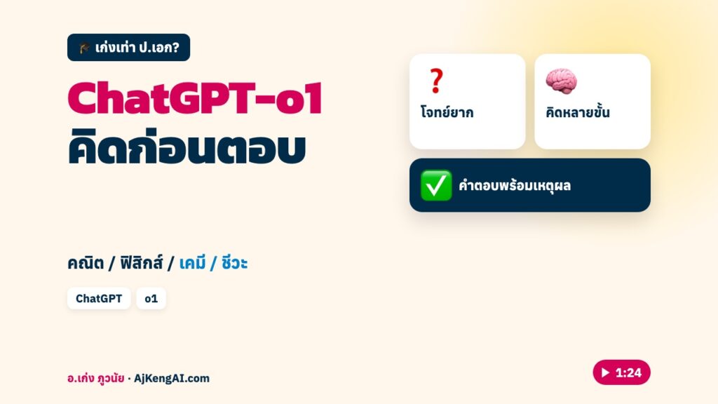 ปกบทความ: ChatGPT-o1 คิดก่อนตอบ