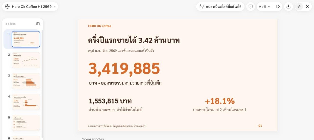 หน้าดูไฟล์ใน ChatGPT กดพรีเซนต์หรือดาวน์โหลดได้